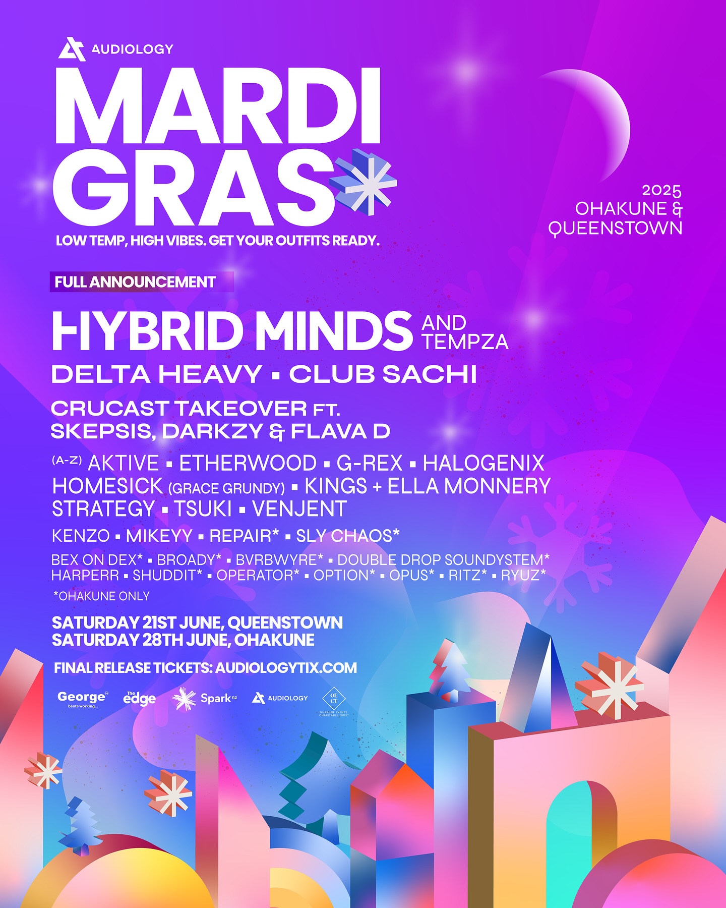 Ohakune Mardi Gras 2025 full line u - Visit Ruapehu.jpg
